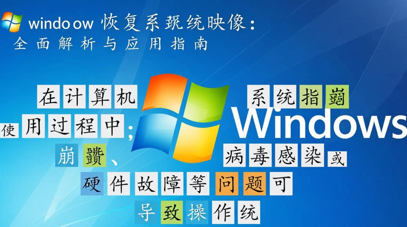 Windows恢复系统映像后数据会丢失吗？-第3张图片-99系统专家