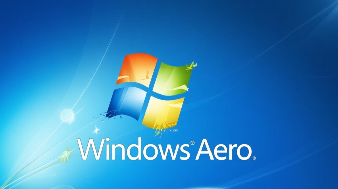 Windows aero是否选中-第1张图片-99系统专家