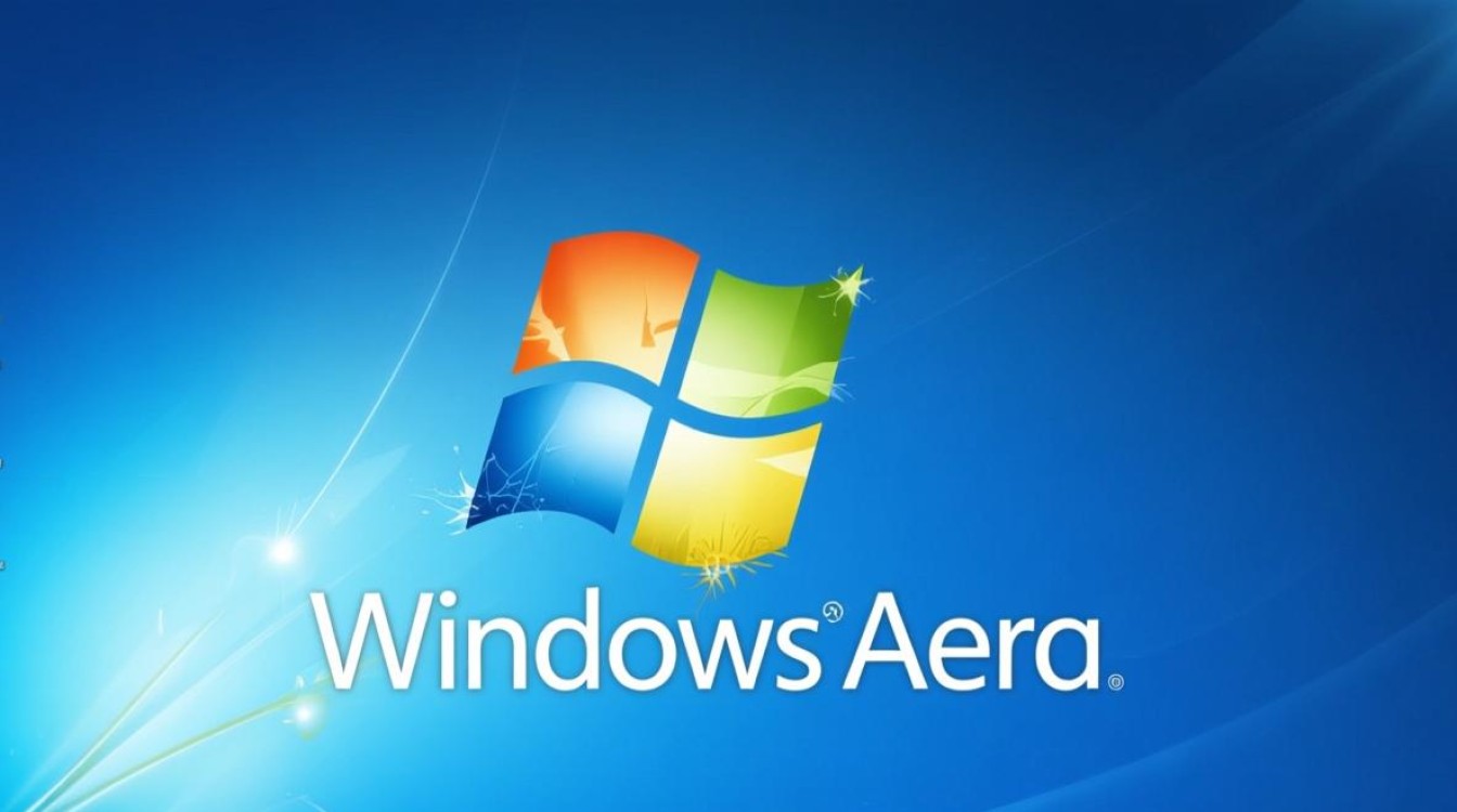 Windows aero是否选中-第2张图片-99系统专家