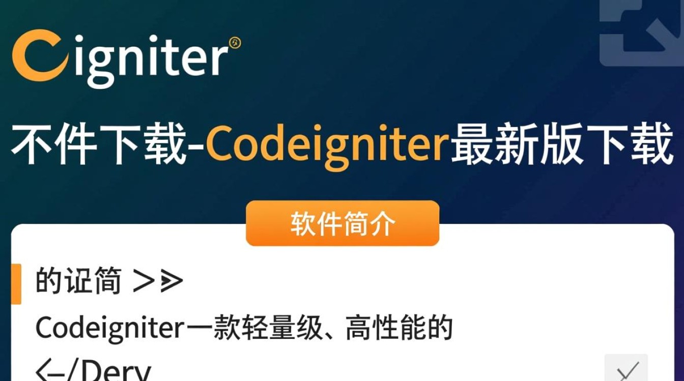 CodeIgniter下载-CodeIgniter最新版下载-第1张图片-99系统专家
