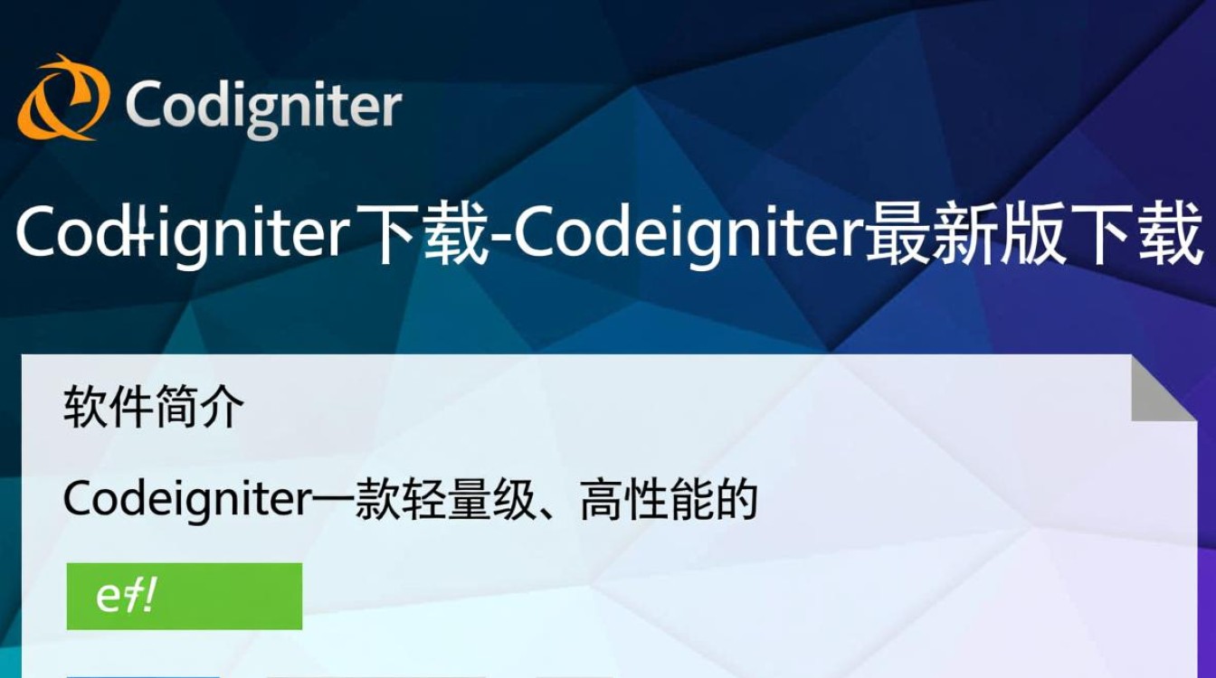 CodeIgniter下载-CodeIgniter最新版下载-第2张图片-99系统专家