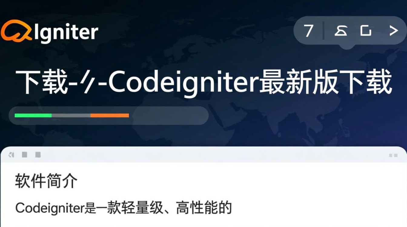 CodeIgniter下载-CodeIgniter最新版下载-第3张图片-99系统专家