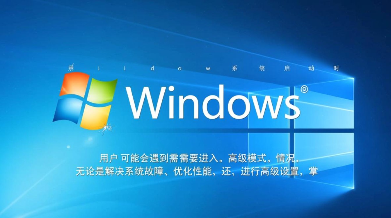 Windows启动高级模式怎么进？进不了怎么办？-第1张图片-99系统专家