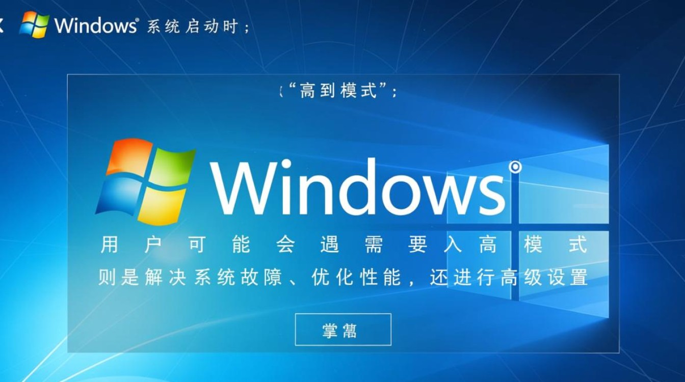 Windows启动高级模式怎么进？进不了怎么办？-第2张图片-99系统专家