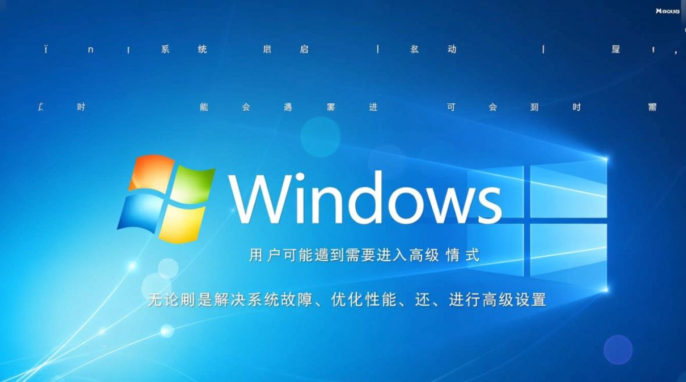Windows启动高级模式怎么进？进不了怎么办？-第3张图片-99系统专家