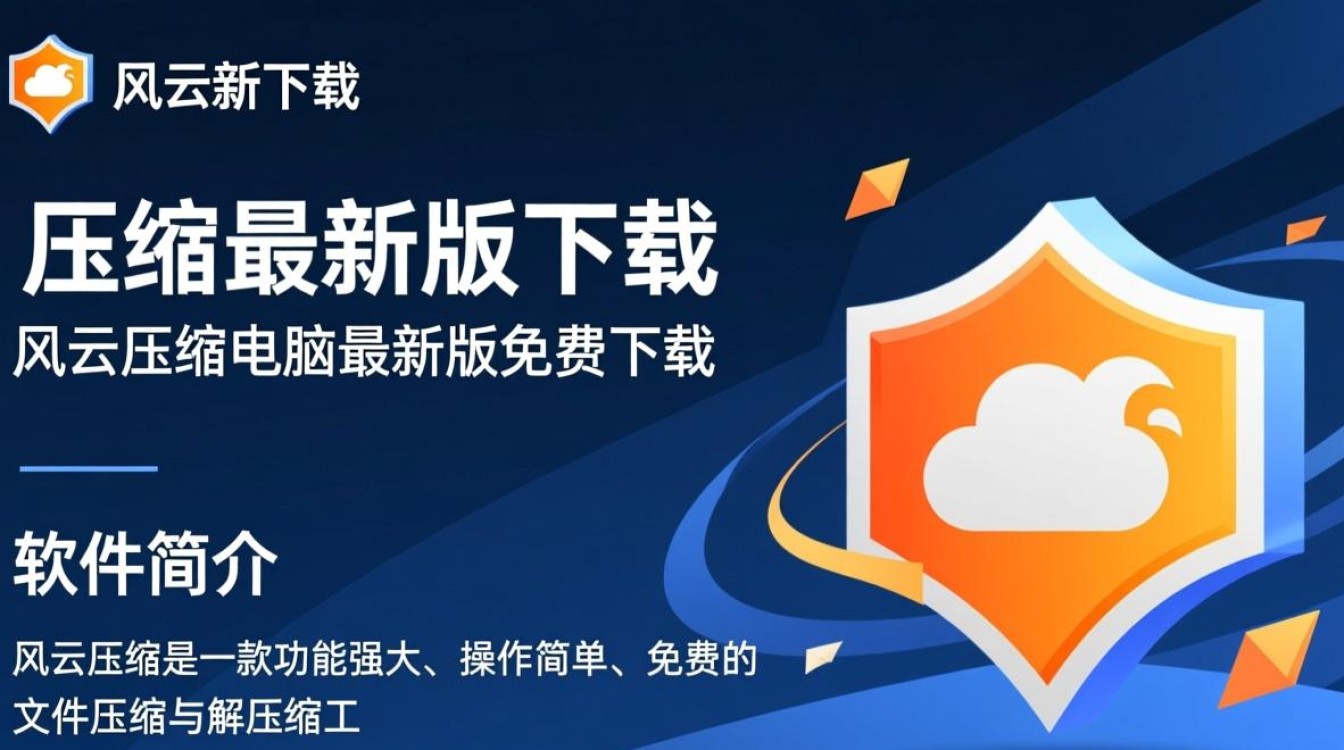 风云压缩最新版下载真的免费吗？安全吗？-第1张图片-99系统专家