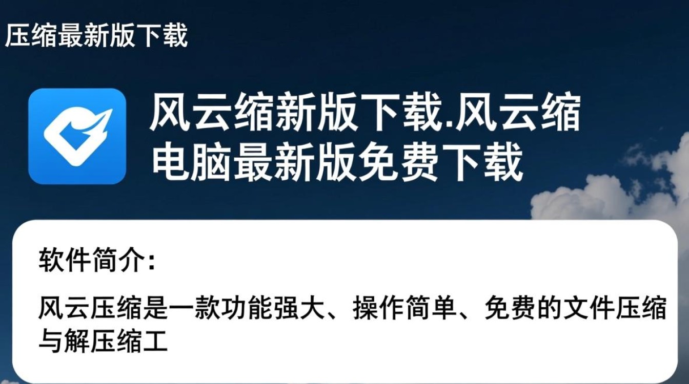 风云压缩最新版下载真的免费吗？安全吗？-第3张图片-99系统专家