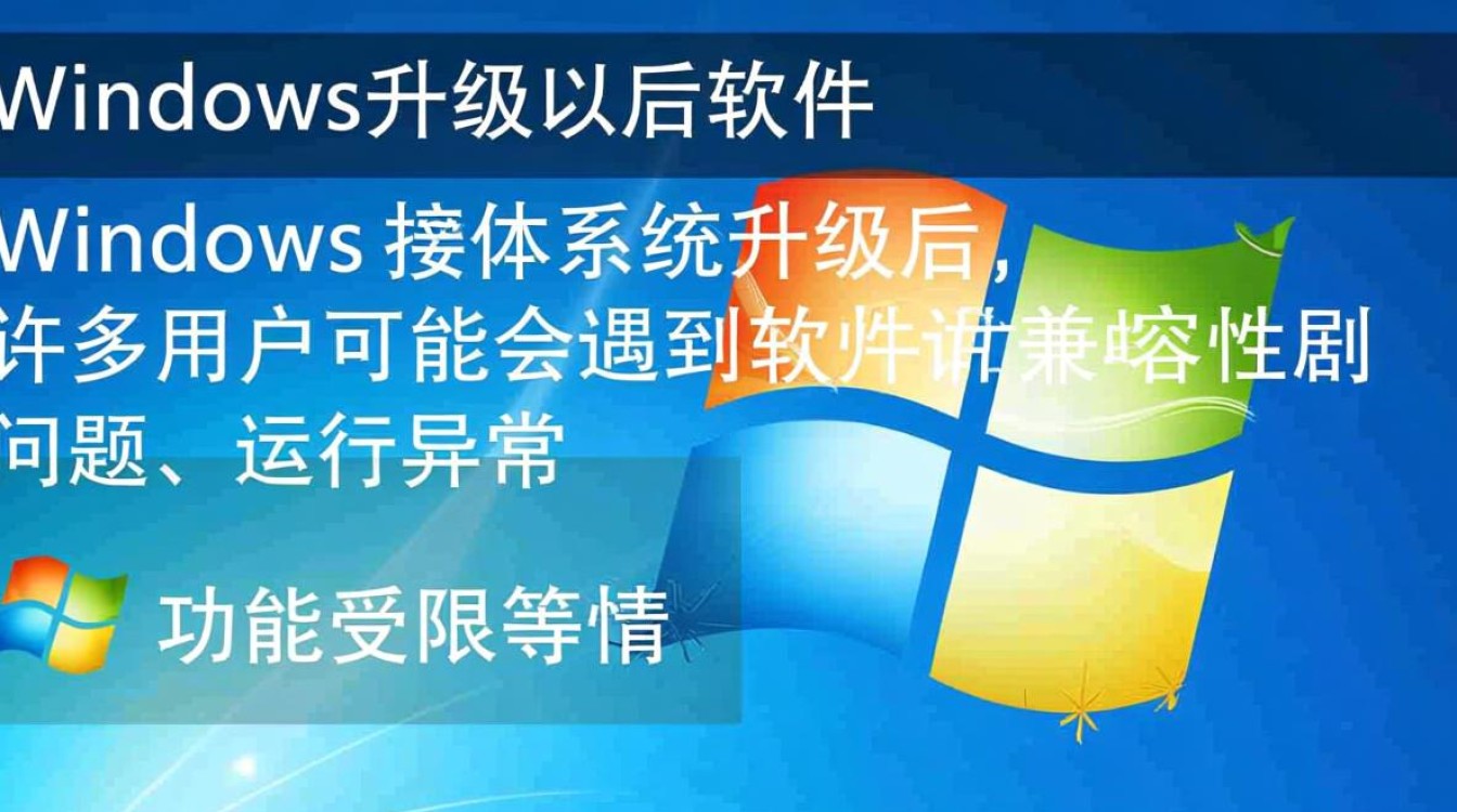 Windows升级后软件不兼容怎么办?30字解决指南-第3张图片-99系统专家 Windows升级后软件不兼容怎么办?30字解决指南-第3张图片-99系统专家