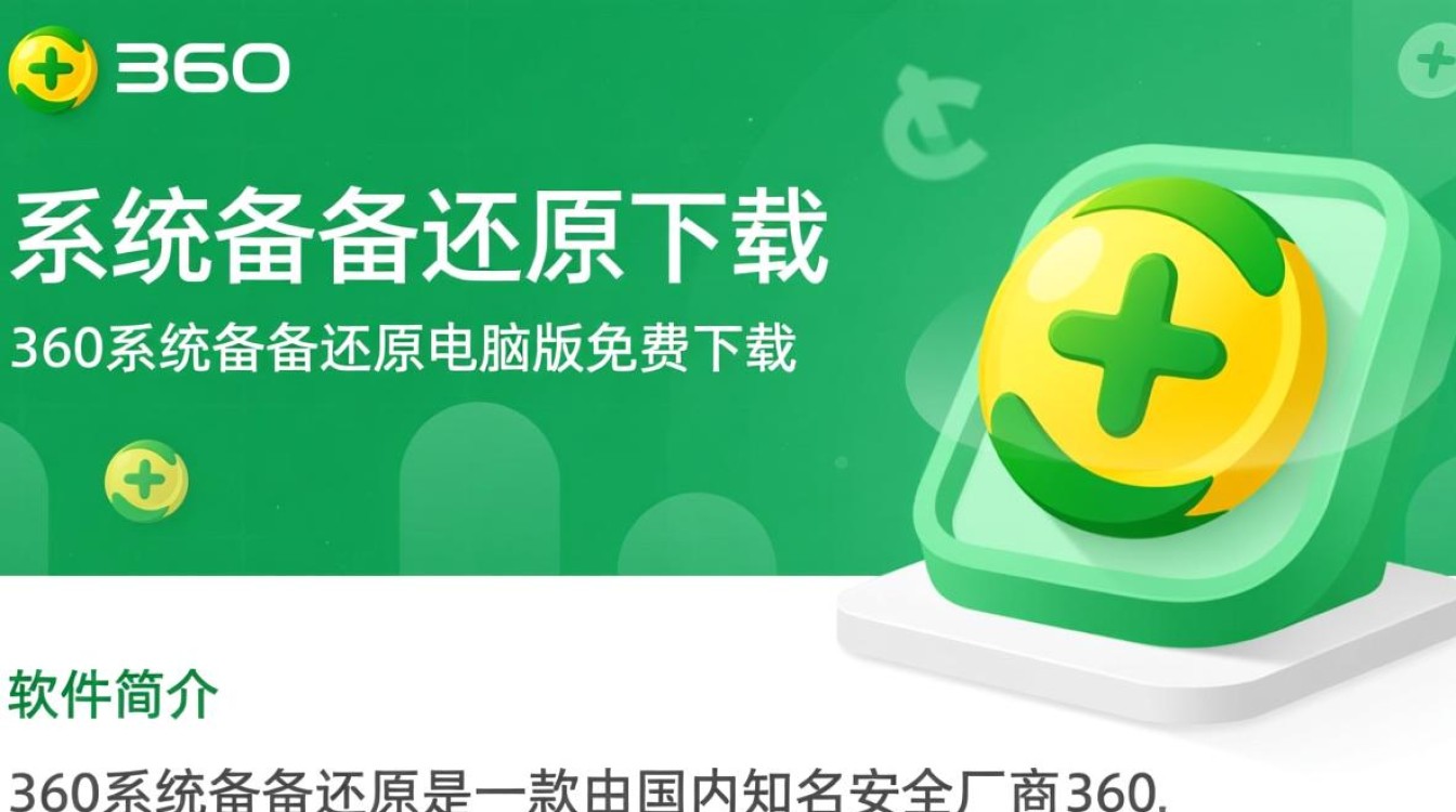 360系统备份还原电脑版免费下载安全吗？-第1张图片-99系统专家