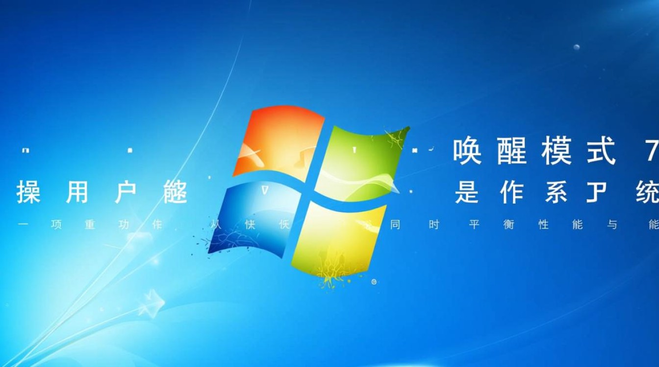 Windows 7唤醒模式如何设置才能避免耗电过高?-第1张图片-99系统专家 Windows 7唤醒模式如何设置才能避免耗电过高?-第1张图片-99系统专家
