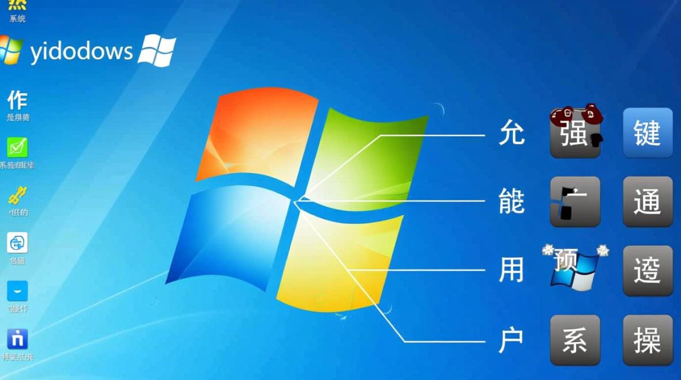 Windows注册系统热键失败怎么办？30字解决方法详解-第3张图片-99系统专家