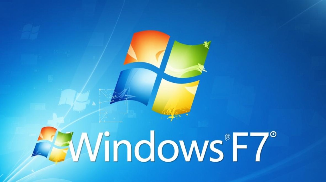 windows 7 开启ftp-第1张图片-99系统专家