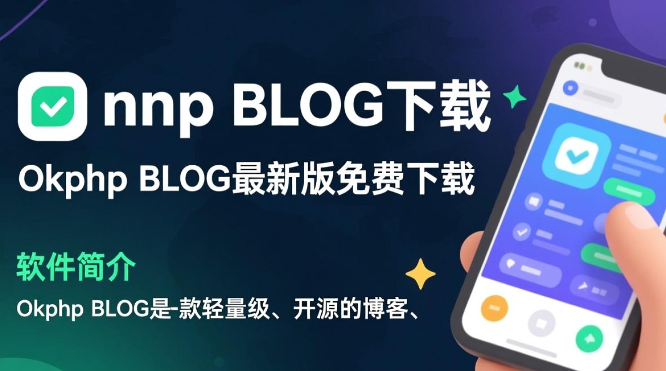 Okphp BLOG最新版下载在哪里找？安全吗？好用吗？-第1张图片-99系统专家