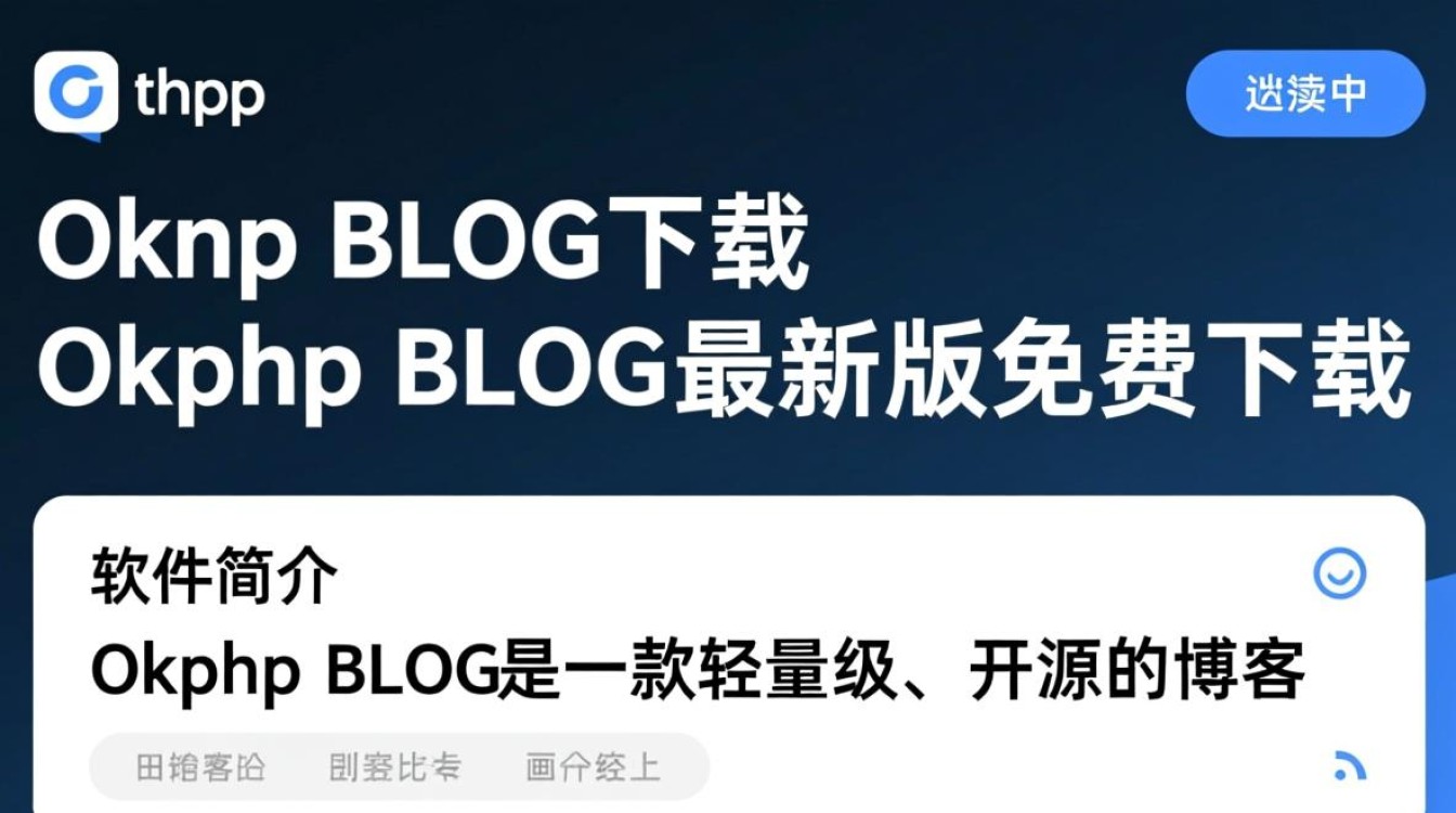 Okphp BLOG最新版下载在哪里找？安全吗？好用吗？-第2张图片-99系统专家