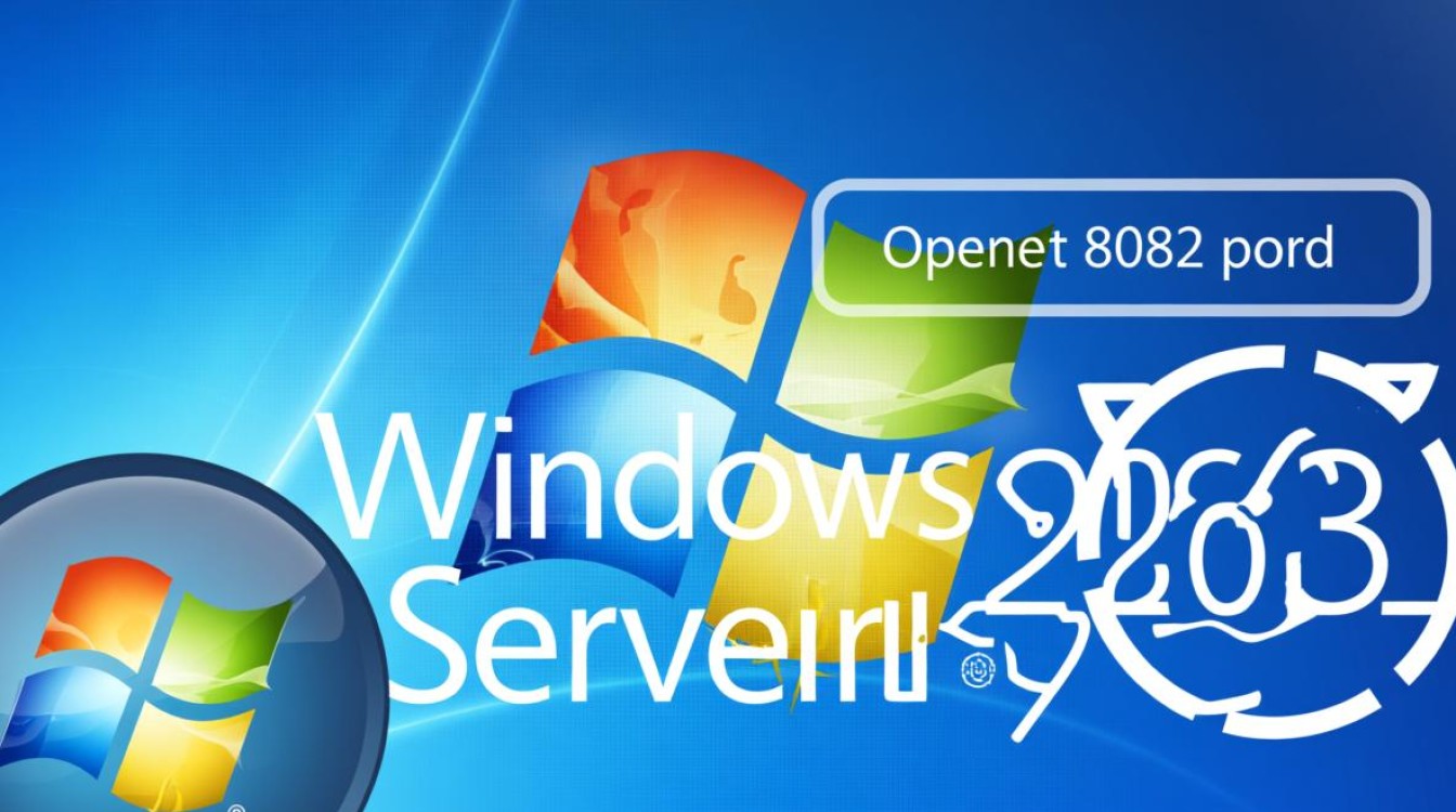 windows 2008 开8080-第3张图片-99系统专家