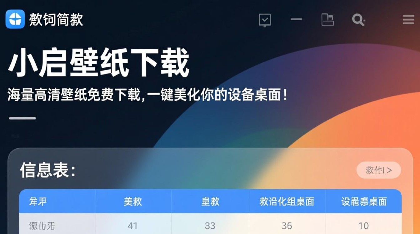 小启壁纸免费下载安装在哪里找?安全吗?-第1张图片-99系统专家 小启壁纸免费下载安装在哪里找?安全吗?-第1张图片-99系统专家