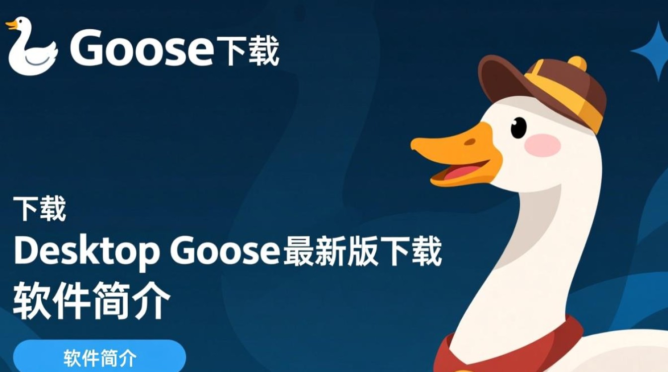 Desktop Goose最新版下载后如何正确安装使用?-第1张图片-99系统专家 Desktop Goose最新版下载后如何正确安装使用?-第1张图片-99系统专家