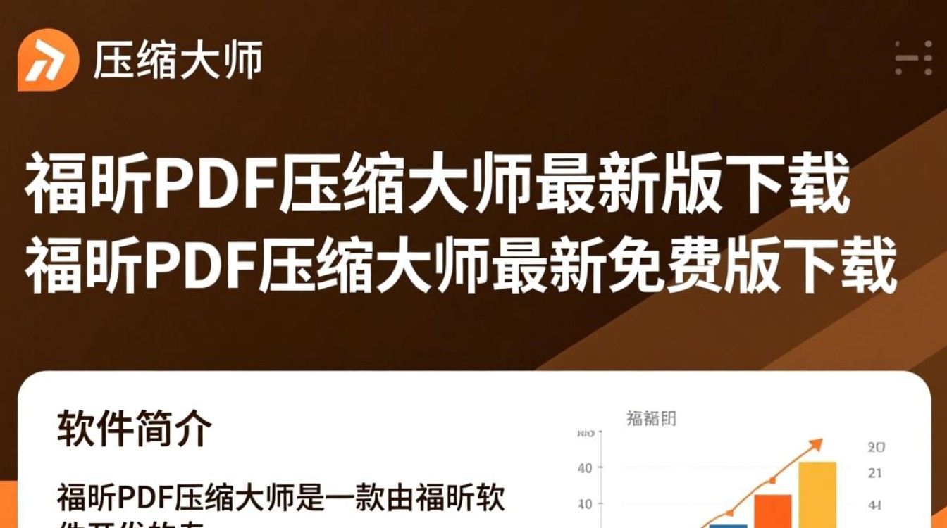 福昕PDF压缩大师最新免费版下载安全吗？-第3张图片-99系统专家