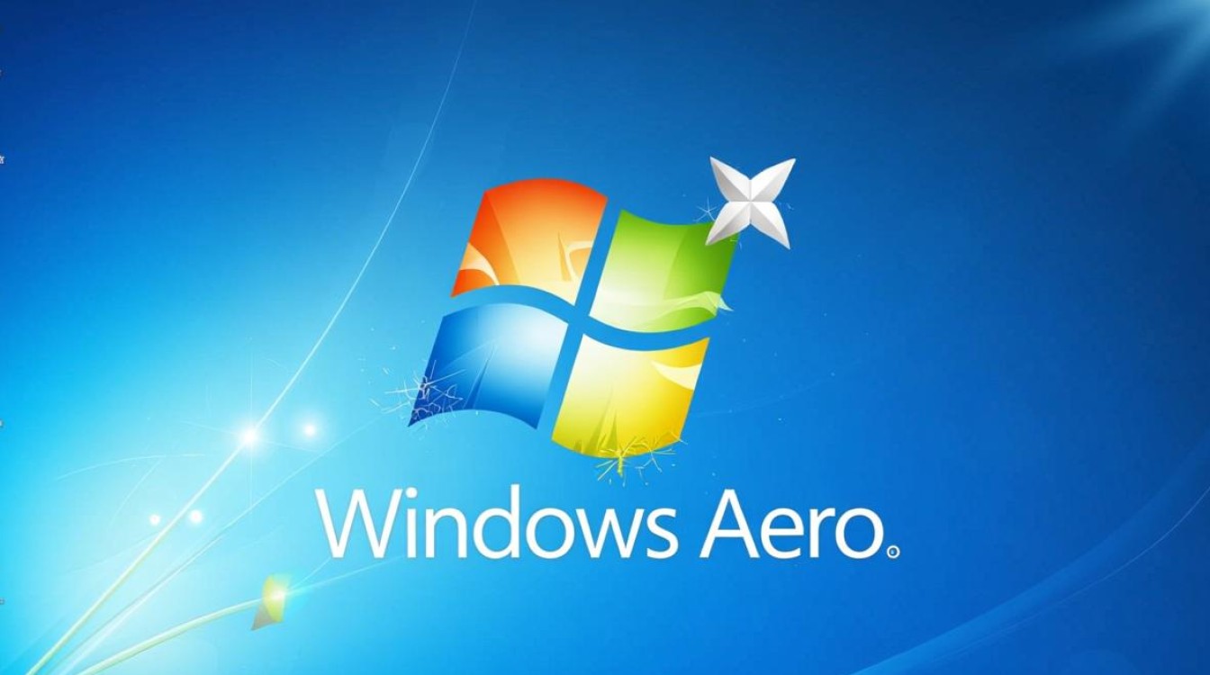 为什么无法启用Windows Aero主题？如何解决？-第2张图片-99系统专家
