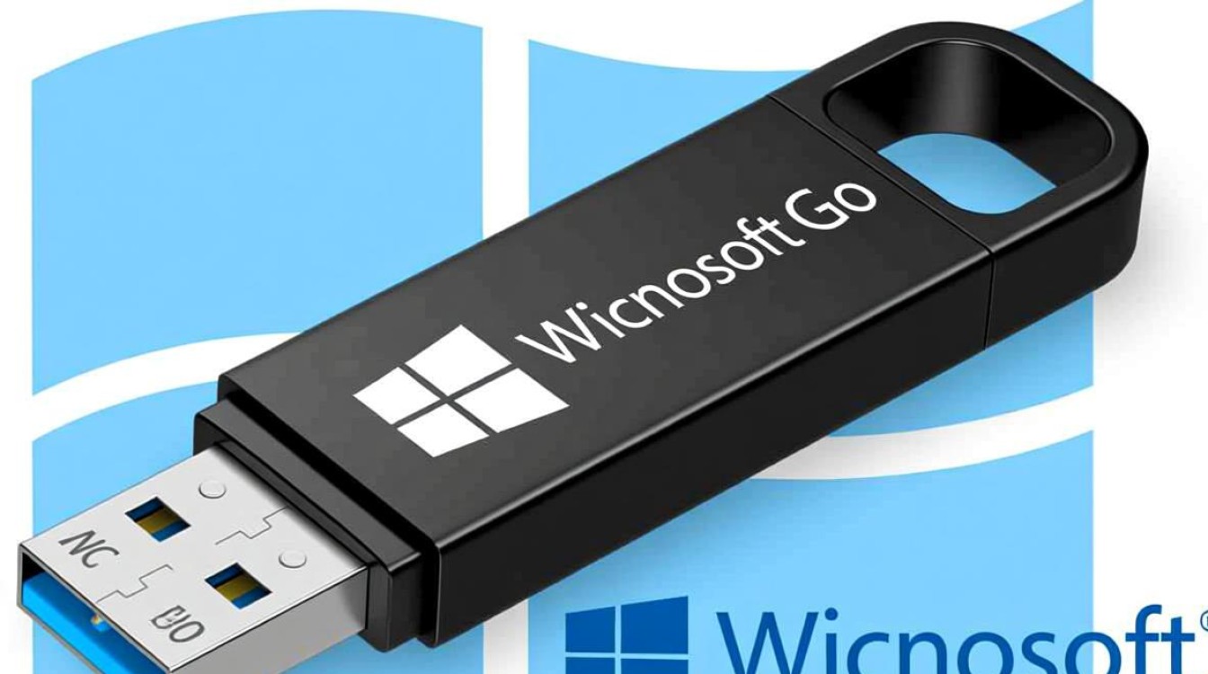 Windows To Go如何用gho镜像制作启动盘？-第1张图片-99系统专家