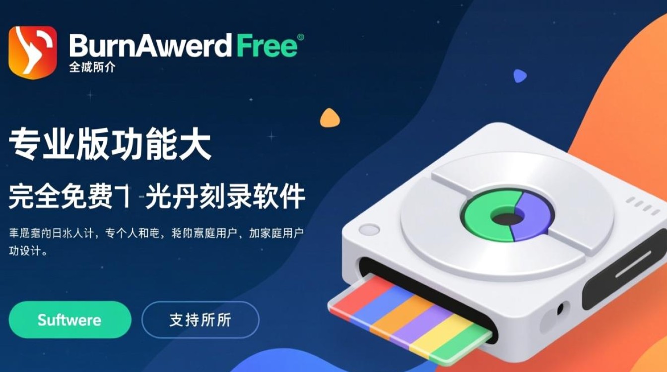 BurnAware Free专业版下载-BurnAware Free电脑版下载-第1张图片-99系统专家