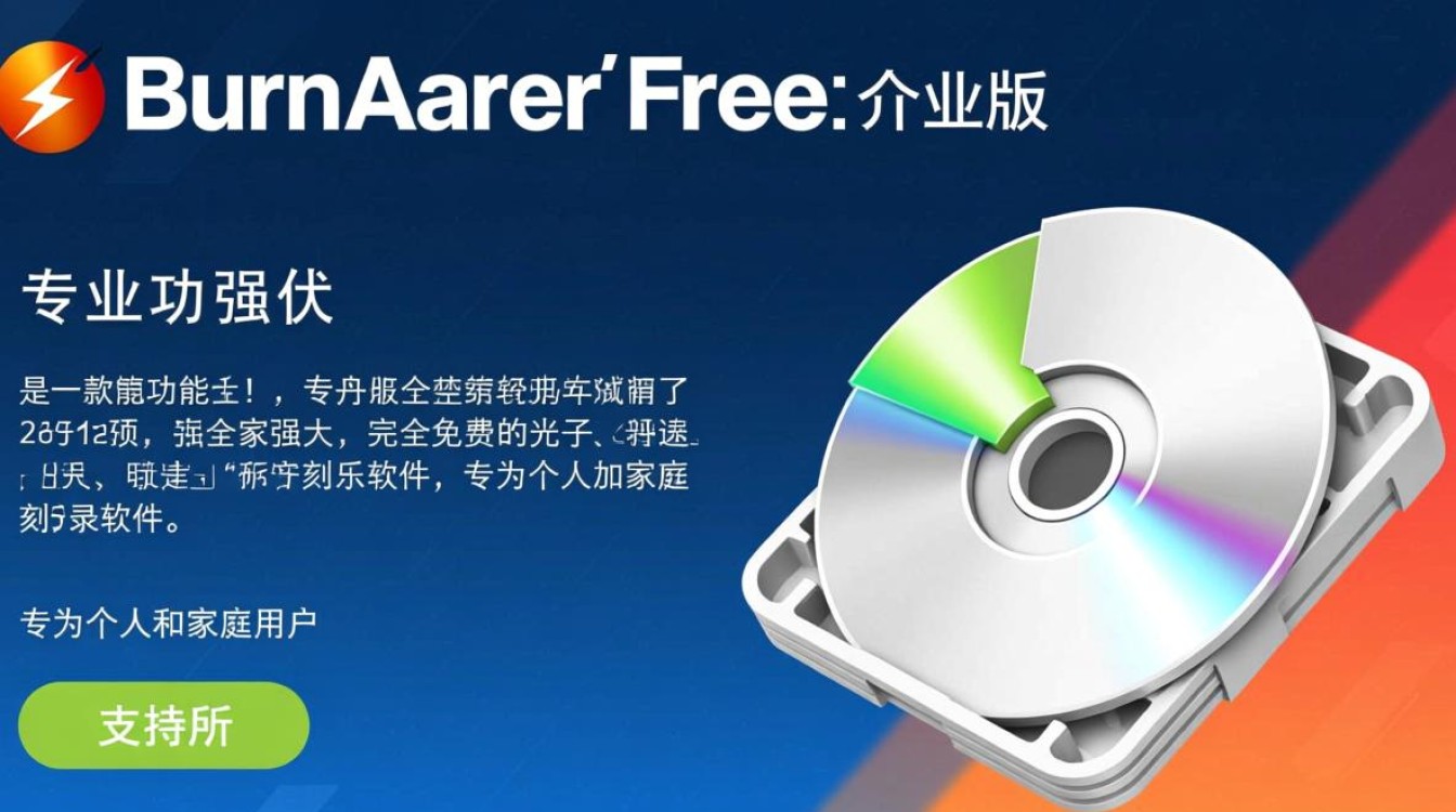 BurnAware Free专业版下载-BurnAware Free电脑版下载-第2张图片-99系统专家