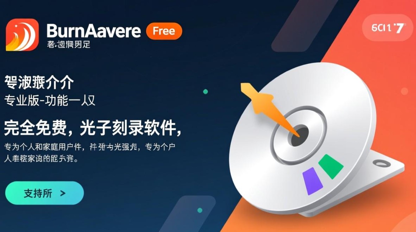 BurnAware Free专业版下载-BurnAware Free电脑版下载-第3张图片-99系统专家